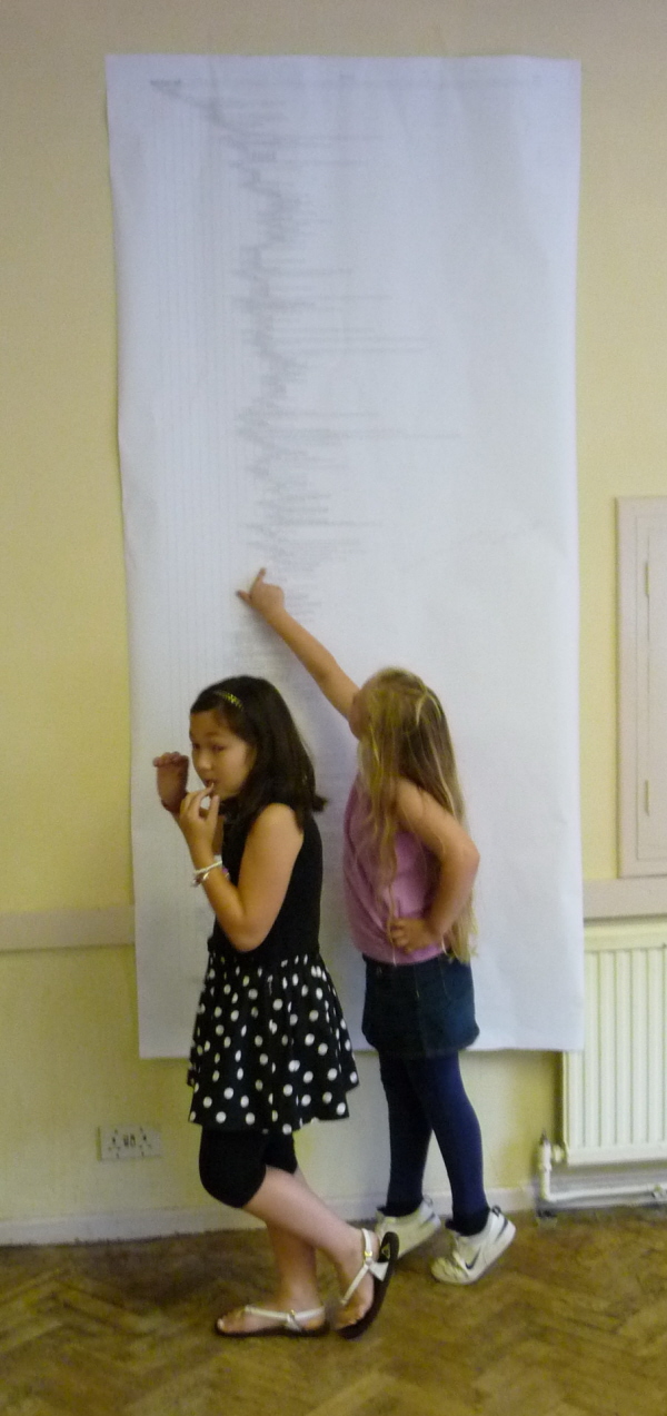 The Family Tree Wall Chart